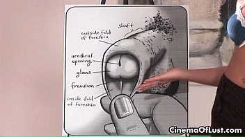 Sexy Penny Flame Showing How A Big Cock